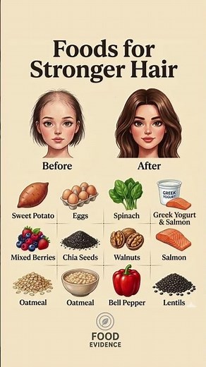 Grow Thicker, Stronger Hair With These 10 Foods — No Supplements Needed 💇‍♀️ #healthyeating