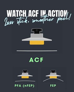 Looking for ultra-smooth, high-precision resin prints? 👀 Let’s talk ACF film. Unlike traditional PFA or FEP films, ACF (Advanced Composite Film) offers: ✔️ Lower peel force ✔️ Less suction during layer separation ✔️ Smoother surface finish ✔️ Reduced print failures ✔️ Faster printing with less strain on your machine It's the upgrade your resin printer didn’t know it needed — until now. 🚀 👉 Switch to ACF and experience cleaner lifts, sharper detail, and a smoother workflow. #ACFfilm #3DPrintin