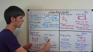 10 Reasons Why Engines Lose Power Over Time