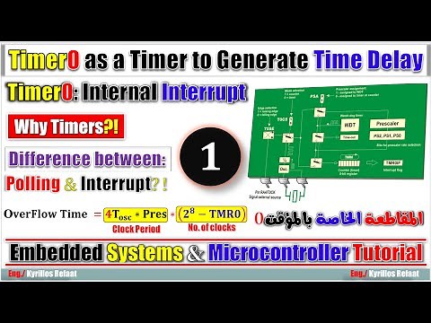 Timer0 - Part 1: Timer0 as Timer To Generate a Time Delay using Timer0 Interrupt | Embedded Systems
