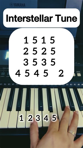 Easy tutorial - Interstellar Theme on piano #piano #tutorial #shorts #pianotutorial