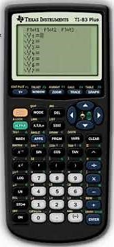 Integrate (Definite Integral) on TI-83 Plus
