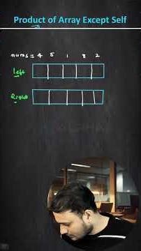 [Day-14/365] DSA problem solving series| Product of array except self | #dsa #interview #alphaintern