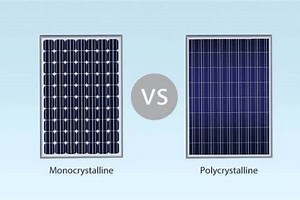 All Difference Between Mono And Poly Solar Panels