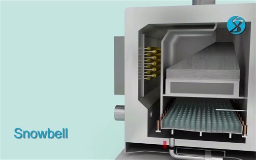 粉针剂注射剂封装生产线——Snowbell - Sterile Injectable Filling - Vial Liquid Line