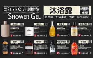 弱酸沐浴露滋养保湿香氛推荐来啦!