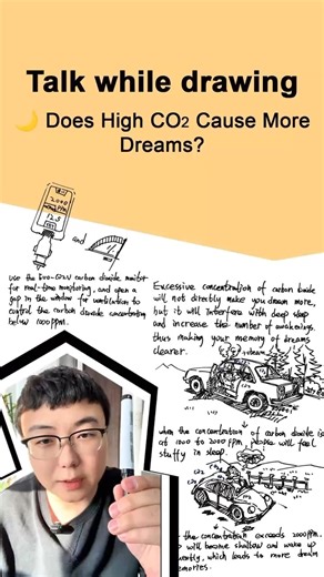 Talk while drawing：🌙 Does High CO2 Cause More Dreams?