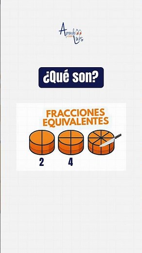 Fracciones equivalentes: Aprende a reconocerlas rápido 🚀