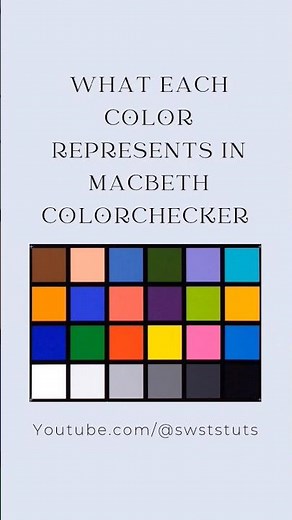 What each color represents in the macbeth colorchecker