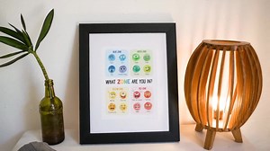 Zones of Regulation Poster, Feelings Chart, Calm Corner (digital Download) - Etsy UK