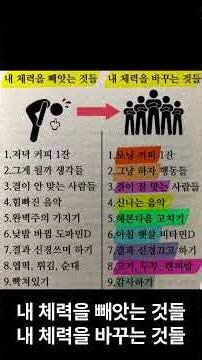 "당신의 삶을 바꾸는 9가지 작은 혁명"