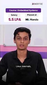 The best course for Embedded Systems helped Anubhav get placed at HL Mando