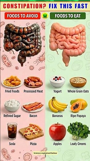 Constipation? Best & Worst Foods for Your Gut 🍎