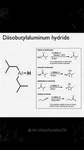 1K views · 11 reactions | Complete chemistry notes and pdf available...