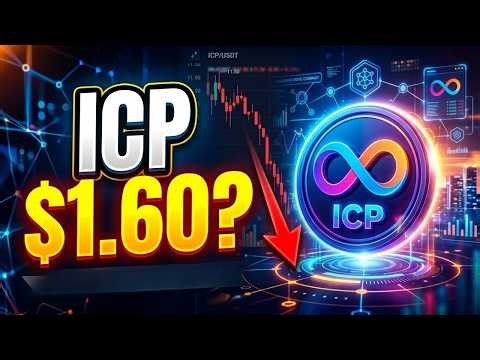 ICP at $1.60… Accumulation Before a Massive Move? - ICP Price Prediction.