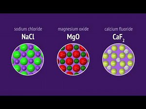 Compounds explained (Ionic vs Molecular)