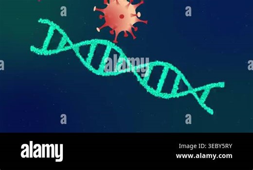 Animation of covid 19 cells moving and dna strand spinning. global covid 19 pandemic and healthcare concept digitally generated video Stock Video Footage - Alamy