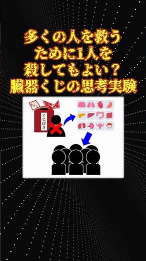 The terrifying thought experiment "organ lottery"