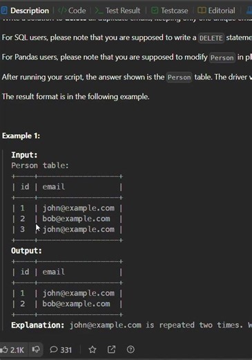 leetcode 196 | Delete Duplicate Emails | SQL query #programming #databasedesign