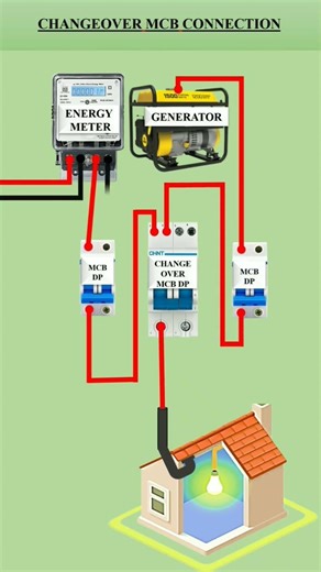 change over connection 🏠 house wiring #electrical #election #electronic