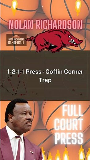 40 minutes of hell | Nolan Richardson press defense in basketball #hoops #basketball #bball #ncaa