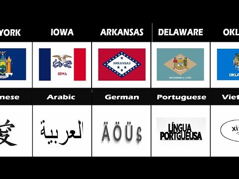 Most spoken language at home in every US State