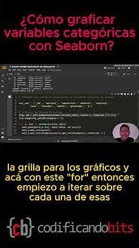 ¿Cómo GRAFICAR VARIABLES CATEGÓRICAS en Python? #cienciadedatos