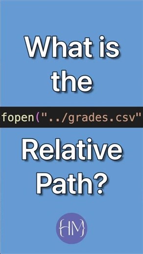 What is the Relative Path?