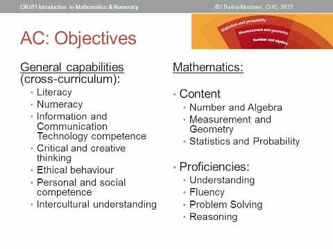 Australian Curriculum: Mathematics