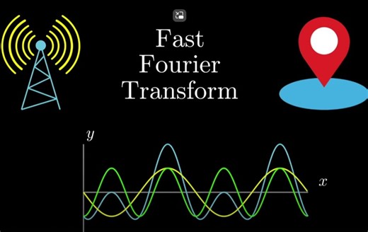 快速傅里叶变换生动的解释，适合初学者学习。
