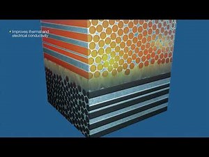 NAWAStitch - revolutionary nano-technology for ultra-strong multifunctional composites