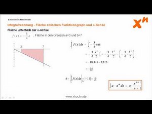 Integralrechnung 2: Flaeche zwischen Funktionsgraph und x Achse