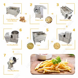 [Hot Item] Best Price Finger Chips Making Machine Finger Chips Machine