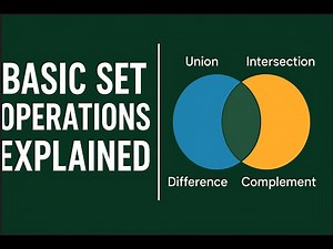 MTH 106 Unit 2 Basic Set Operations Explained: Union, Intersection, Difference & Complement