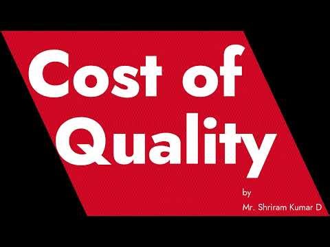 Cost of Quality in Project Management | ShriLearning #PMP #Agile