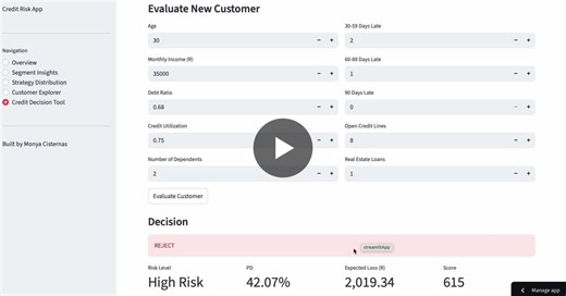 ❗ From high risk - ✅ low risk in seconds Most credit risk models stop at predicting probability of default. But businesses don’t make decisions based on probabilities — they need clear actions. So… | Monya Cisternas