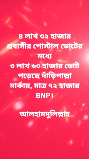 mono Bangladesh (@mono.bangladesh)’s videos with Fading Energy Rush - ZAYNLUC