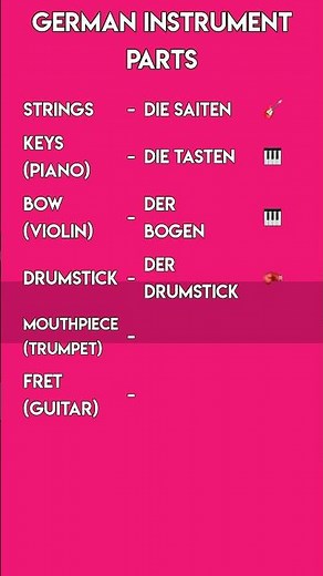 German Musical Instrument Parts: Learn Essential Vocabulary!