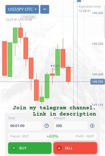 Pocket option best strategy 2025 #binaryoptions