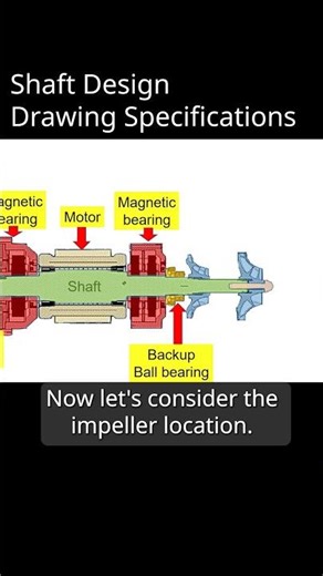 Shaft Design: Drawing Specifications