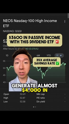 Here’s how this monthly dividend ETF called QQQI can be great passive income for investors. 📚 This high dividend fund has a dividend nearly 35 times the average savings account. ✅ #stocks #investing #stockmarket #dividends #passiveincome | Chris - Stock Dads