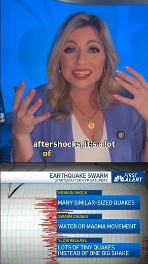 This California city endured 300+ earthquakes, USGS records