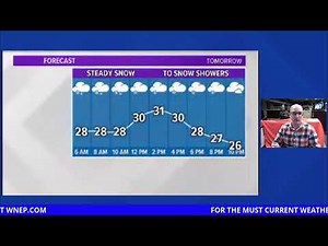 WNEP Stormtracker 16 LIVE February 1-2 2021 Storm Update