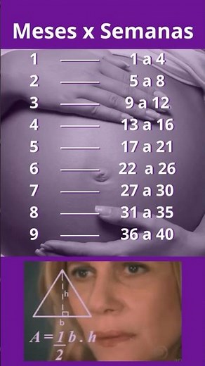 How many weeks are each month of pregnancy and trimesters of pregnancy