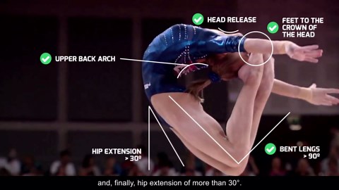 What makes Viktoria Komova's sheep jump so perfect