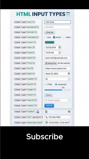 All HTML Input Types in One Video