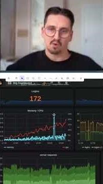 Без этого этапа разработка — это игра в слепую #productdev #cycle
