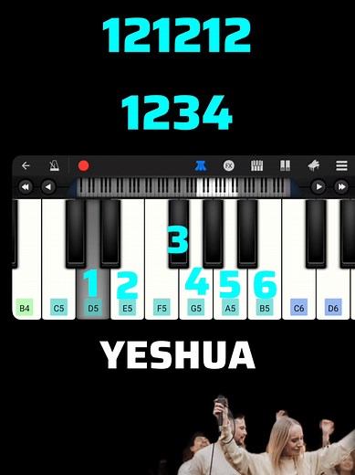 Tutorial facil-Yeshua-Perfect piano #piano #worship #fy #melodia