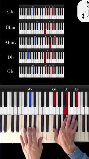 How to play Alone again Gilbert O'Sullivan Piano tutorial #shorts