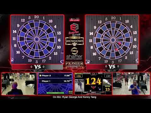 2025 Summer Showdown Saturday Events